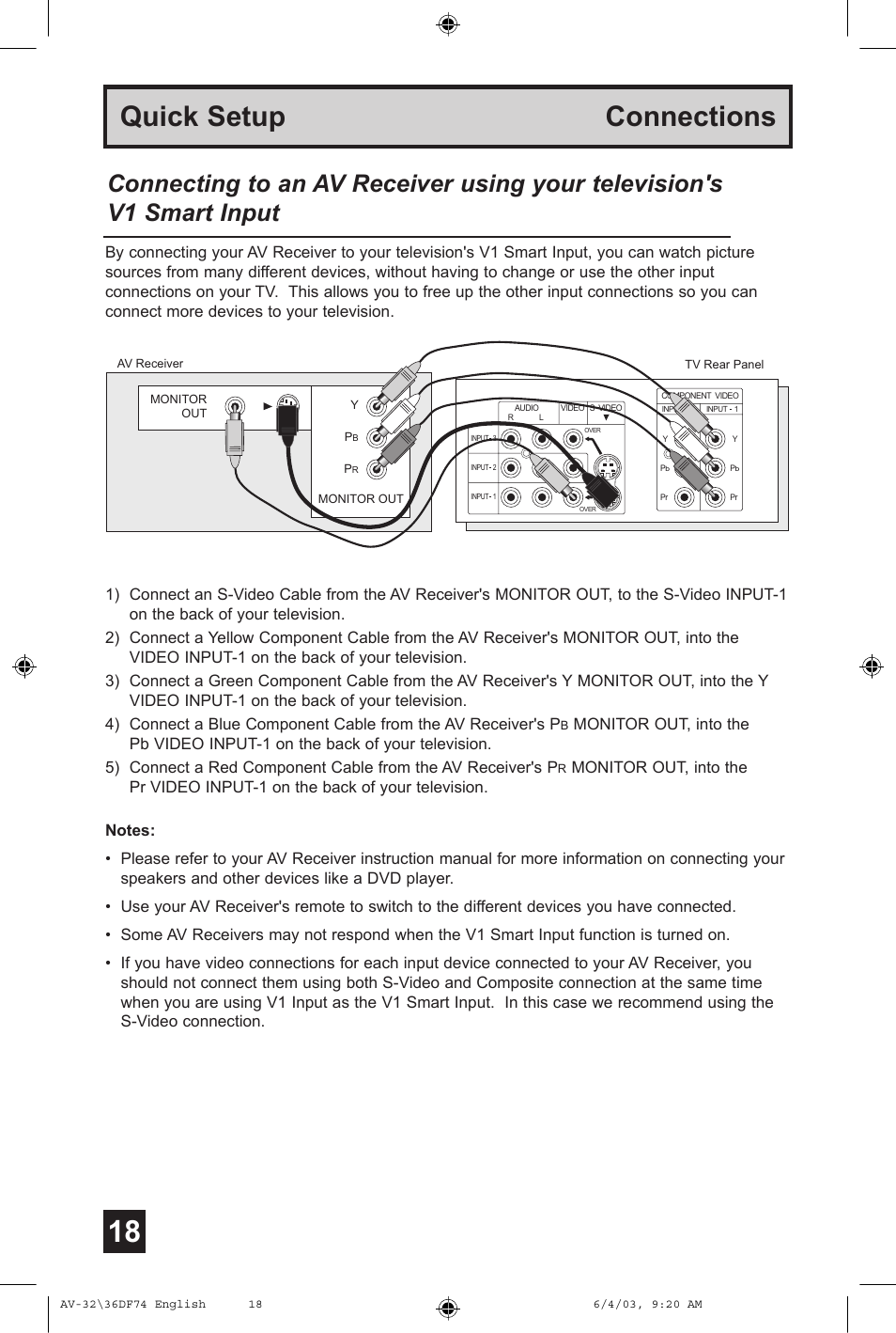 Quick setup connections | JVC AV 32DF74 User Manual | Page 18 / 60