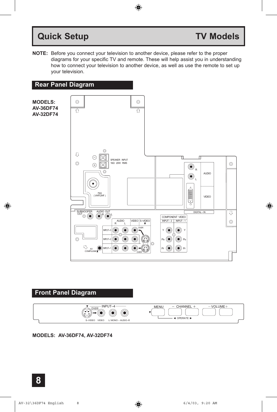 Quick setup tv models, Front panel diagram, Rear panel diagram | JVC AV 32DF74 User Manual | Page 8 / 60
