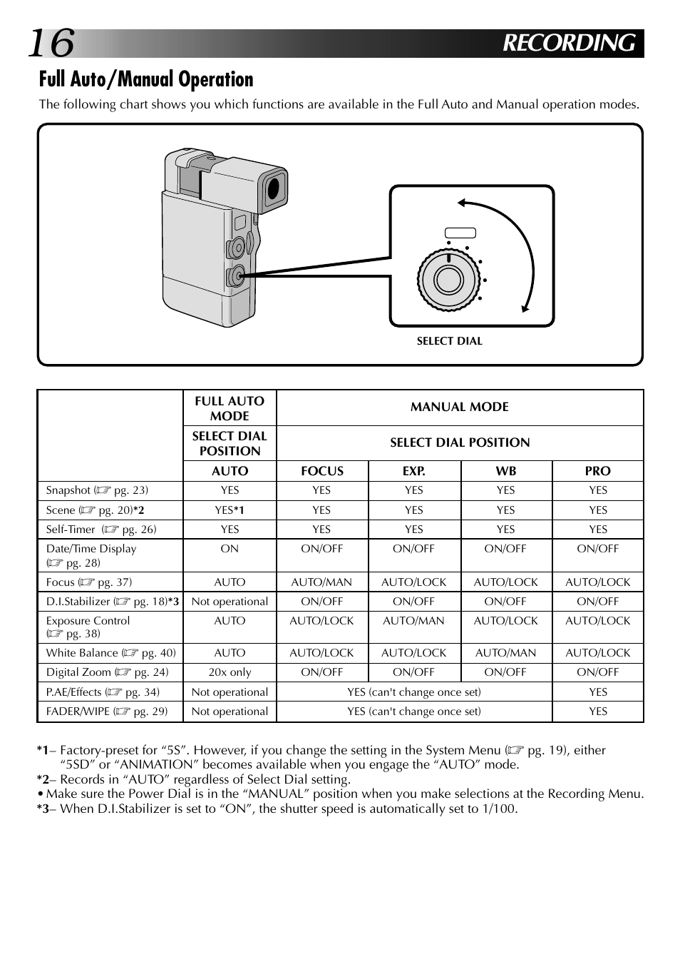 Recording, Full auto/manual operation | JVC GR-DVJ70 User Manual | Page 16 / 72