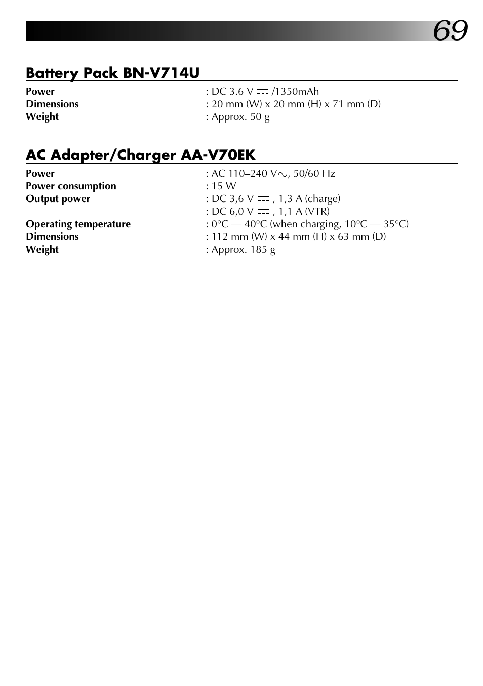 Battery pack bn-v714u, Ac adapter/charger aa-v70ek | JVC GR-DVJ70 User Manual | Page 69 / 72