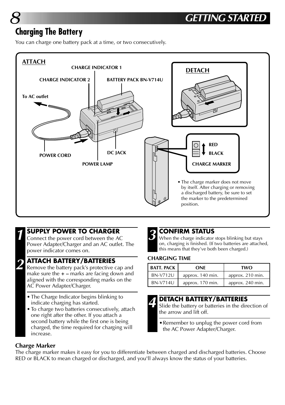 Getting started, Charging the battery | JVC GR-DVJ70 User Manual | Page 8 / 72