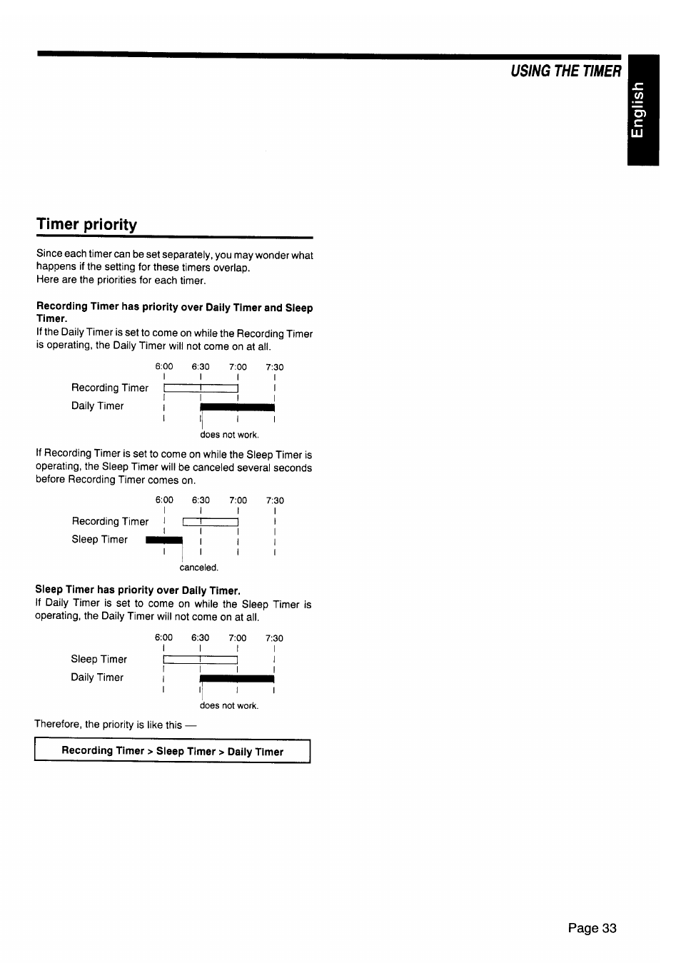 Timer priority, Sleep timer has priority over daiiy timer, Recording timer > sleep timer > daily timer | JVC CA-V605T User Manual | Page 37 / 40