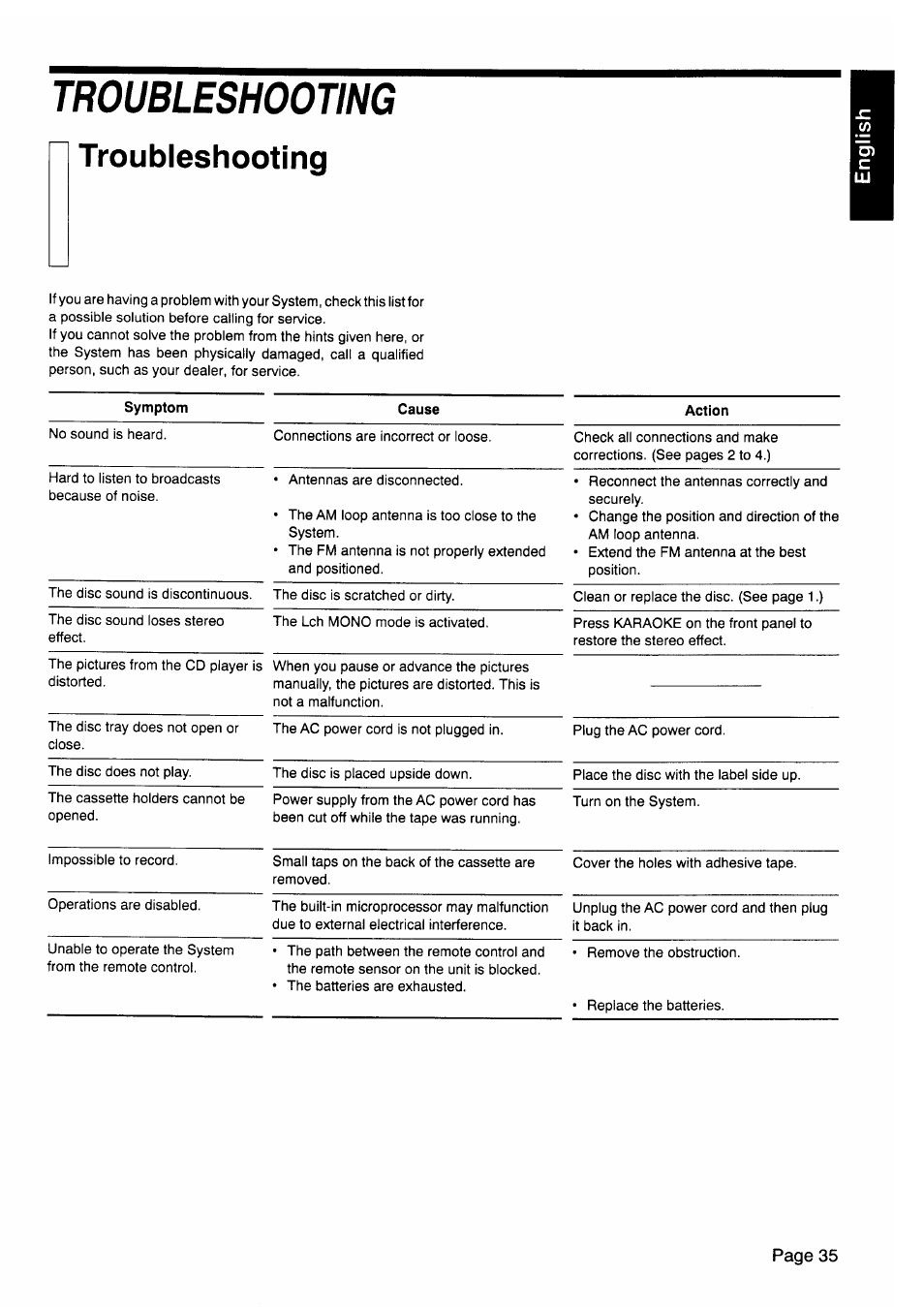 Troubleshooting | JVC CA-V605T User Manual | Page 39 / 40