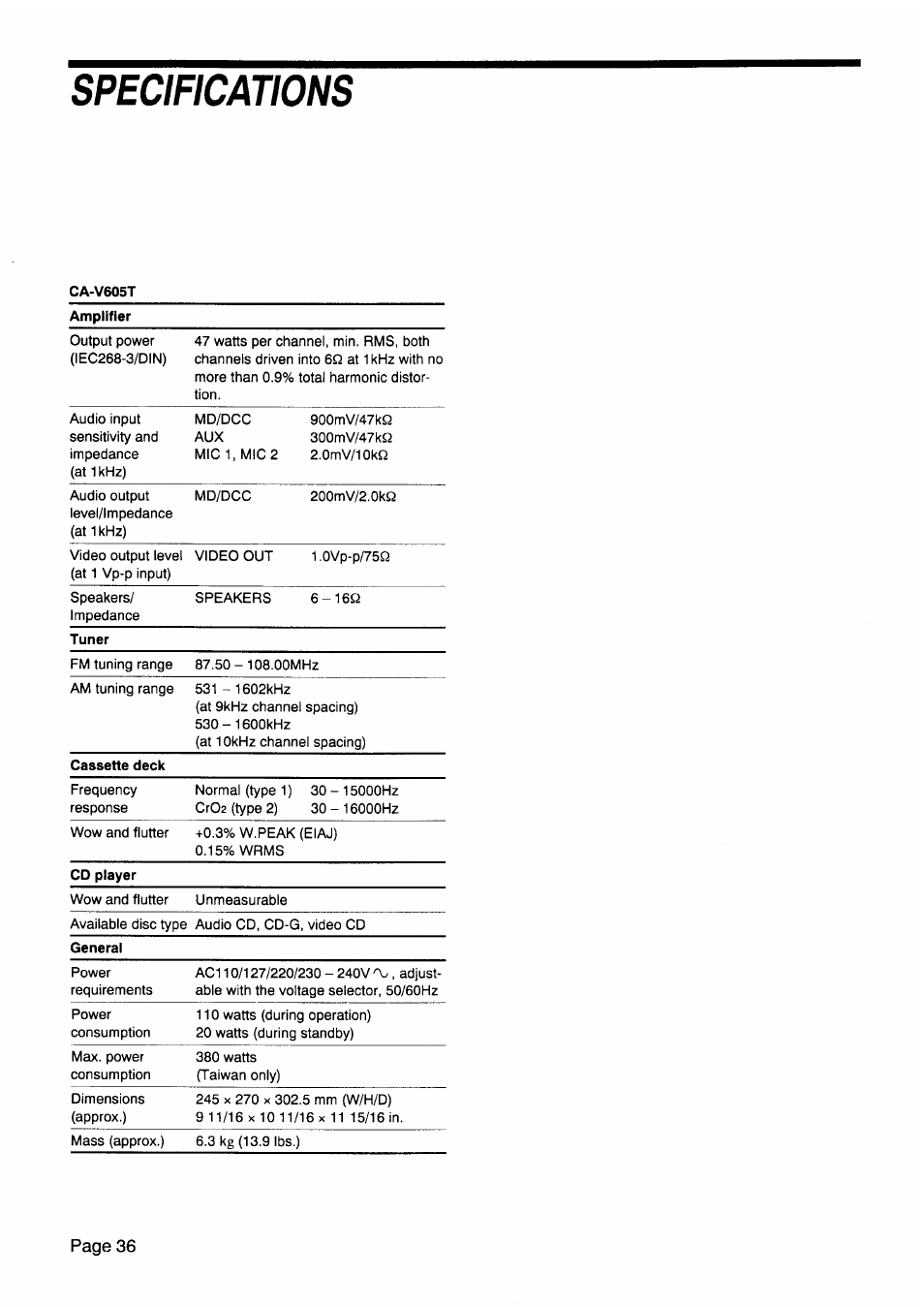 Specifications | JVC CA-V605T User Manual | Page 40 / 40