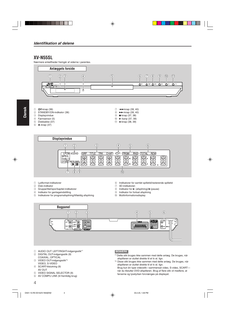 Xv-n55sl, Identifikation af delene, Dansk | Anlæggets forside displayvindue | JVC RX-ES1SL User Manual | Page 10 / 76