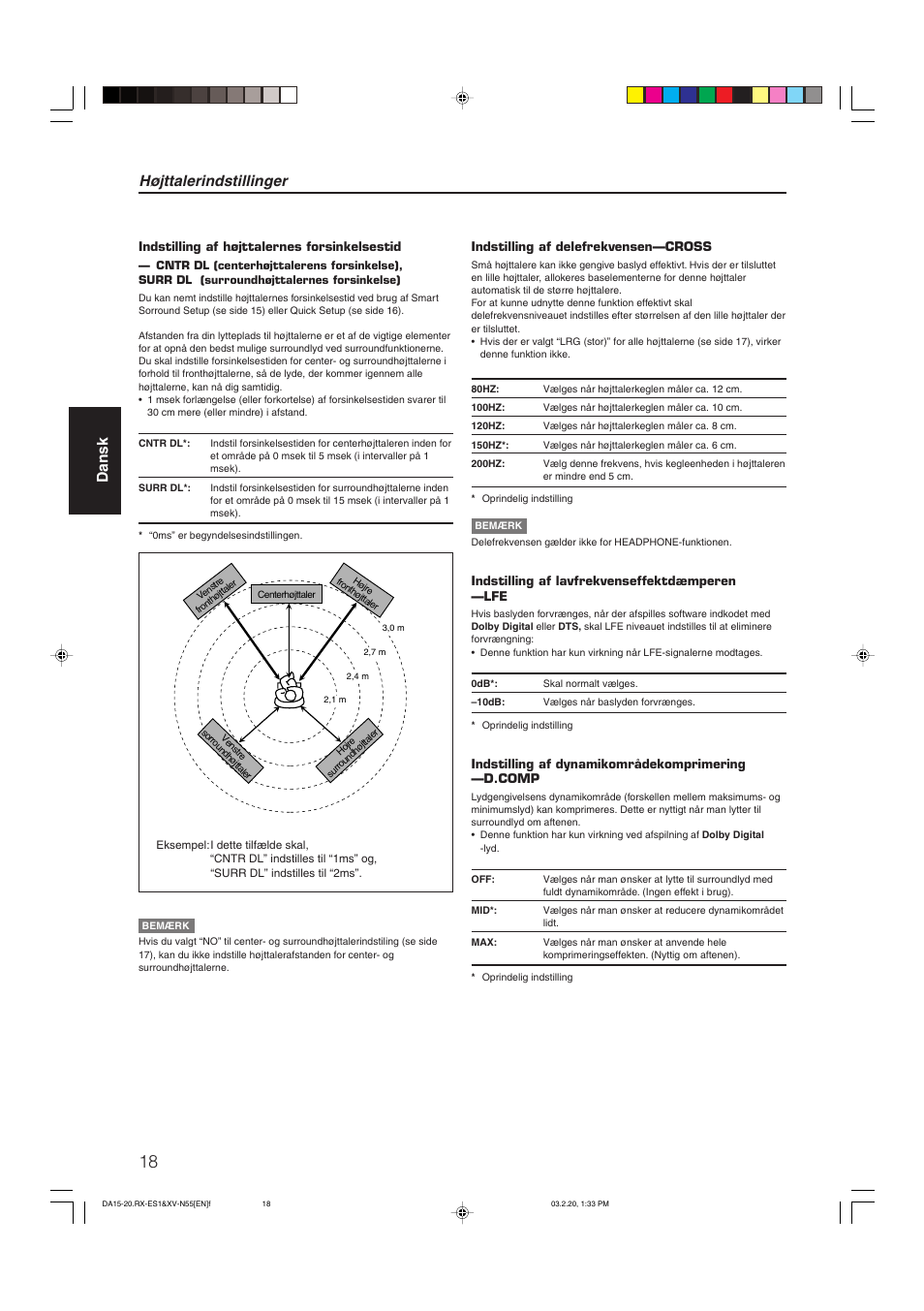 Højttalerindstillinger, Dansk | JVC RX-ES1SL User Manual | Page 24 / 76