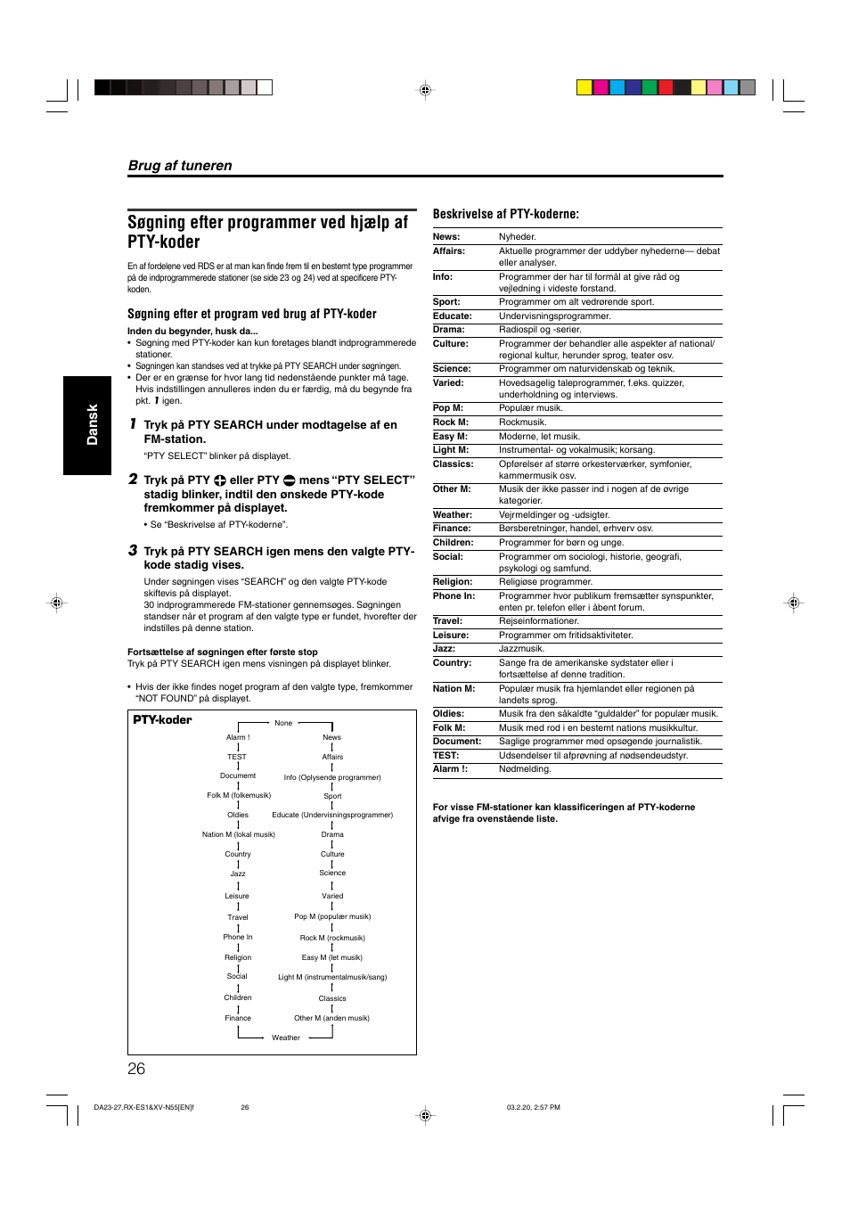 Søgning efter programmer ved hjælp af pty-koder, Brug af tuneren, Dansk | Søgning efter et program ved brug af pty-koder, Beskrivelse af pty-koderne | JVC RX-ES1SL User Manual | Page 32 / 76