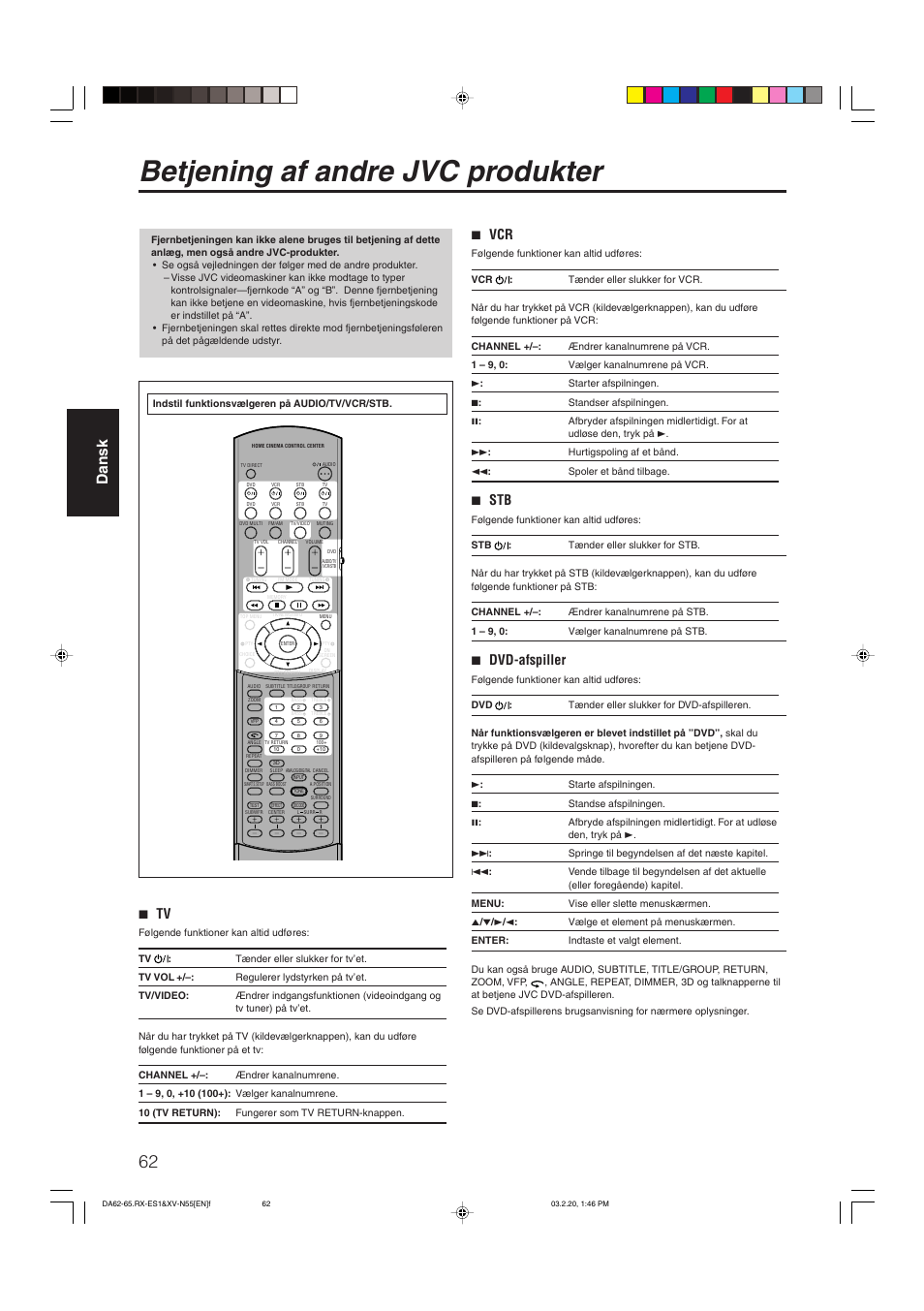 Betjening af andre jvc produkter, Dansk, 7 vcr | 7 stb, 7 dvd-afspiller, 7 tv | JVC RX-ES1SL User Manual | Page 68 / 76