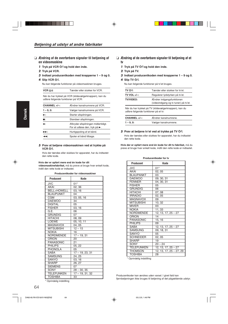 Betjening af udstyr af andre fabrikater, Dansk | JVC RX-ES1SL User Manual | Page 70 / 76