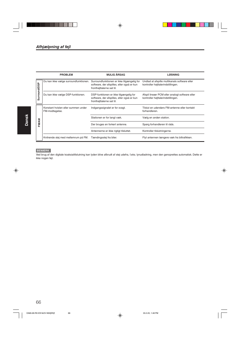 Afhjælpning af fejl, Dansk | JVC RX-ES1SL User Manual | Page 72 / 76