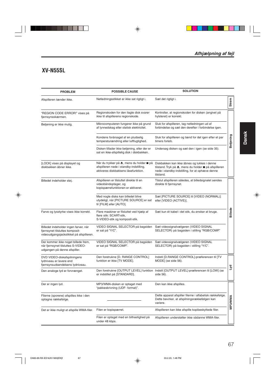 Xv-n55sl, Afhjælpning af fejl, Dansk | JVC RX-ES1SL User Manual | Page 73 / 76