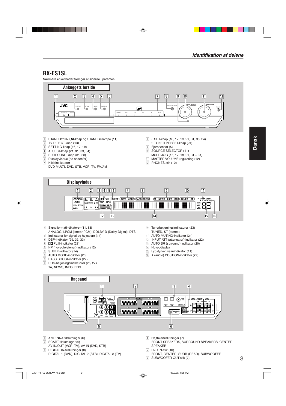Rx-es1sl, Identifikation af delene, Dansk | Anlæggets forside, Displayvindue | JVC RX-ES1SL User Manual | Page 9 / 76