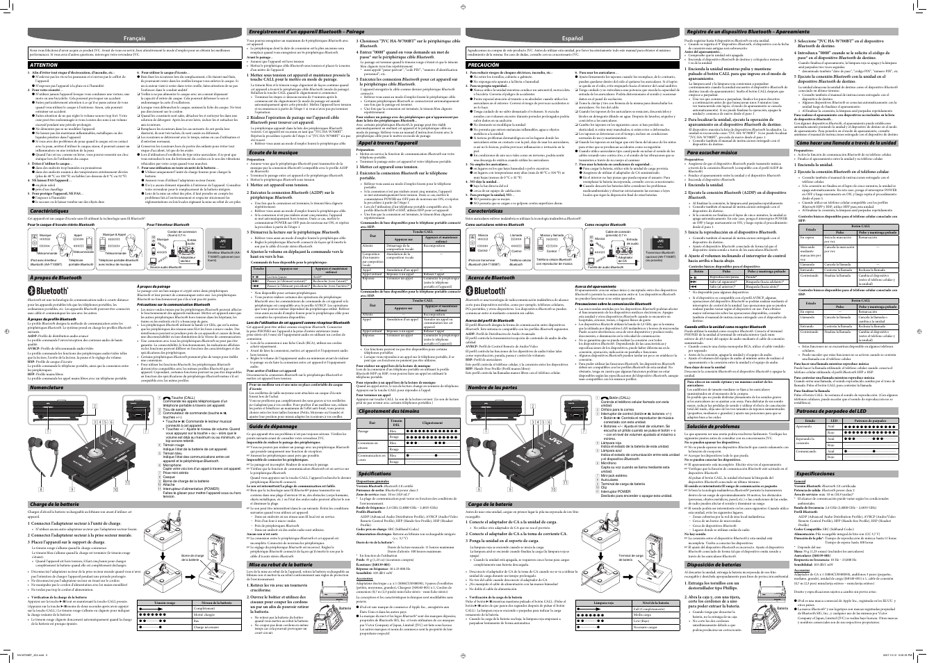 Français, Attention, Caractéristiques | À propos de bluetooth, Nomenclature, Charge de la batterie, Enregistrement d’un appareil bluetooth – pairage, Écoute de la musique, Guide de dépannage, Mise au rebut de la batterie | JVC HA-W700BT-C User Manual | Page 2 / 2
