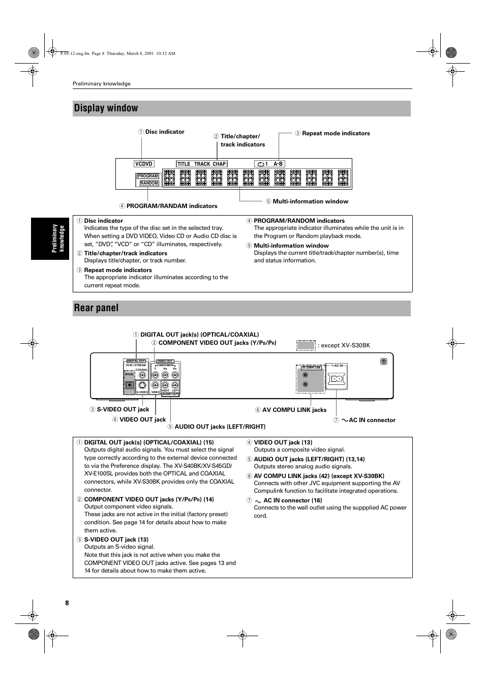 Display window, Rear panel | JVC XV-E100SL User Manual | Page 10 / 52