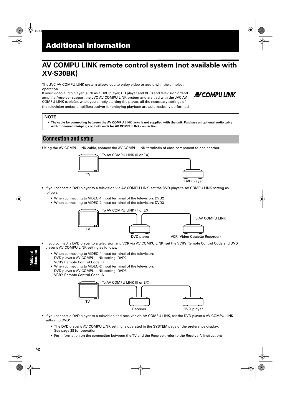 Additional information, Connection and setup | JVC XV-E100SL User Manual | Page 44 / 52