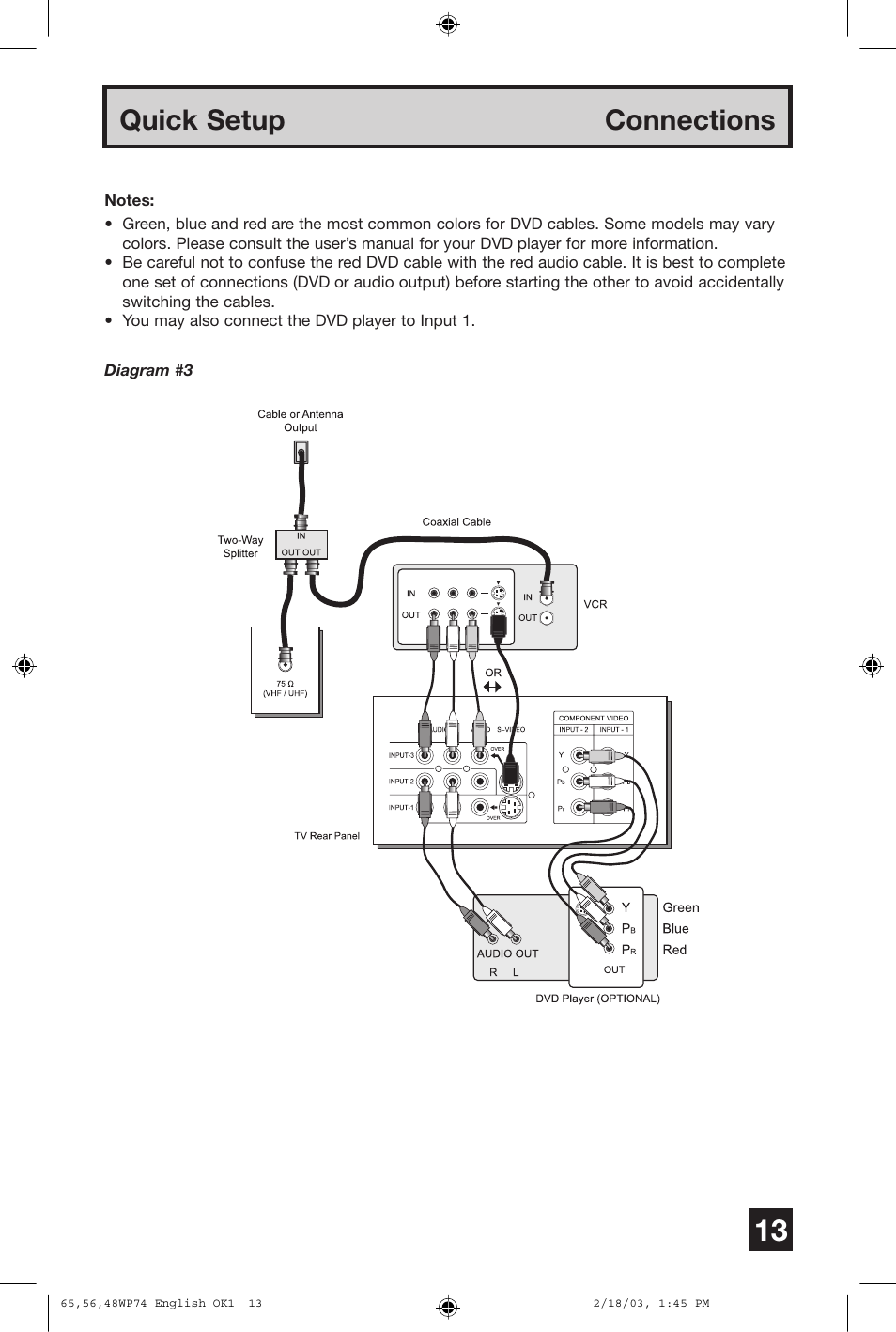 Quick setup connections | JVC AV 65WP74 User Manual | Page 13 / 64