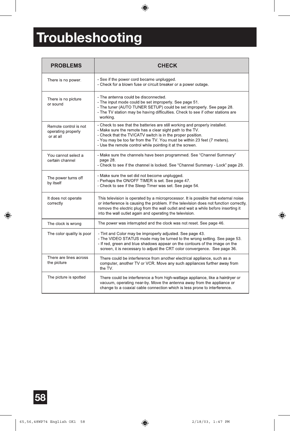Troubleshooting | JVC AV 65WP74 User Manual | Page 58 / 64