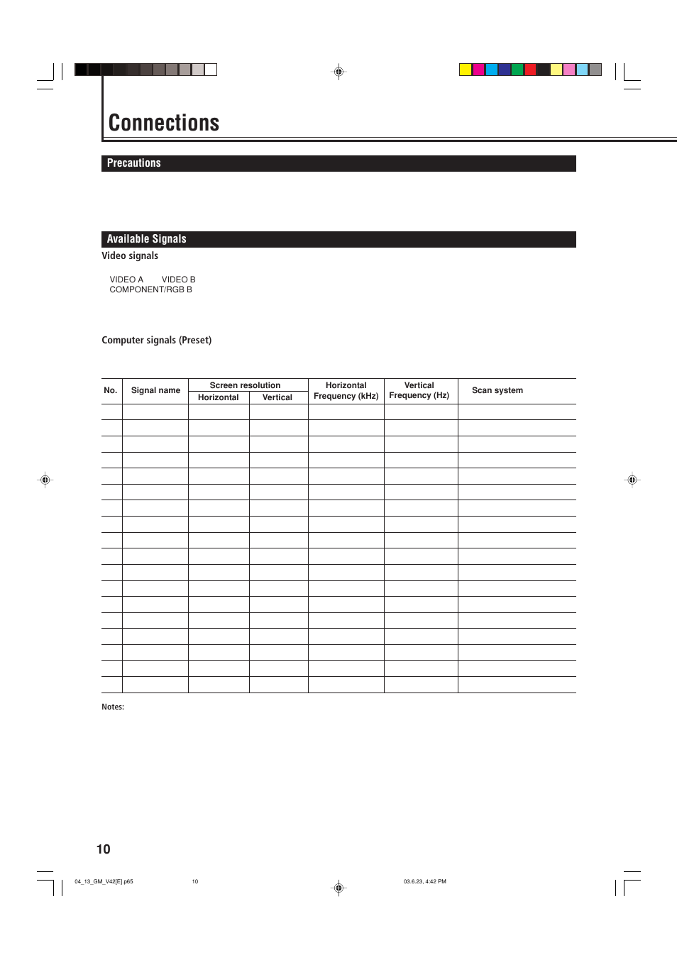 Connections, Precautions, Available signals | JVC GM-V42E User Manual | Page 11 / 43