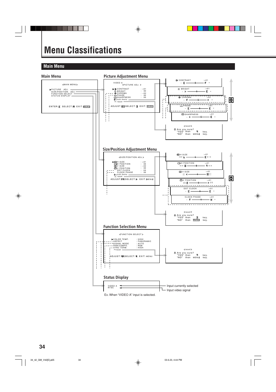 Menu classifications, Main menu, Adjustable when rgb a or rgb b input is selected | Adjustable when rgb b input is selected | JVC GM-V42E User Manual | Page 35 / 43