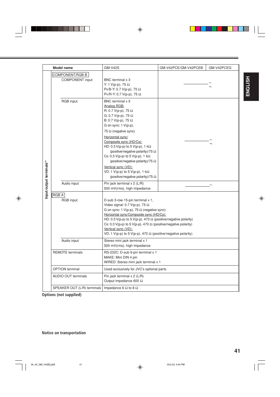 English | JVC GM-V42E User Manual | Page 42 / 43