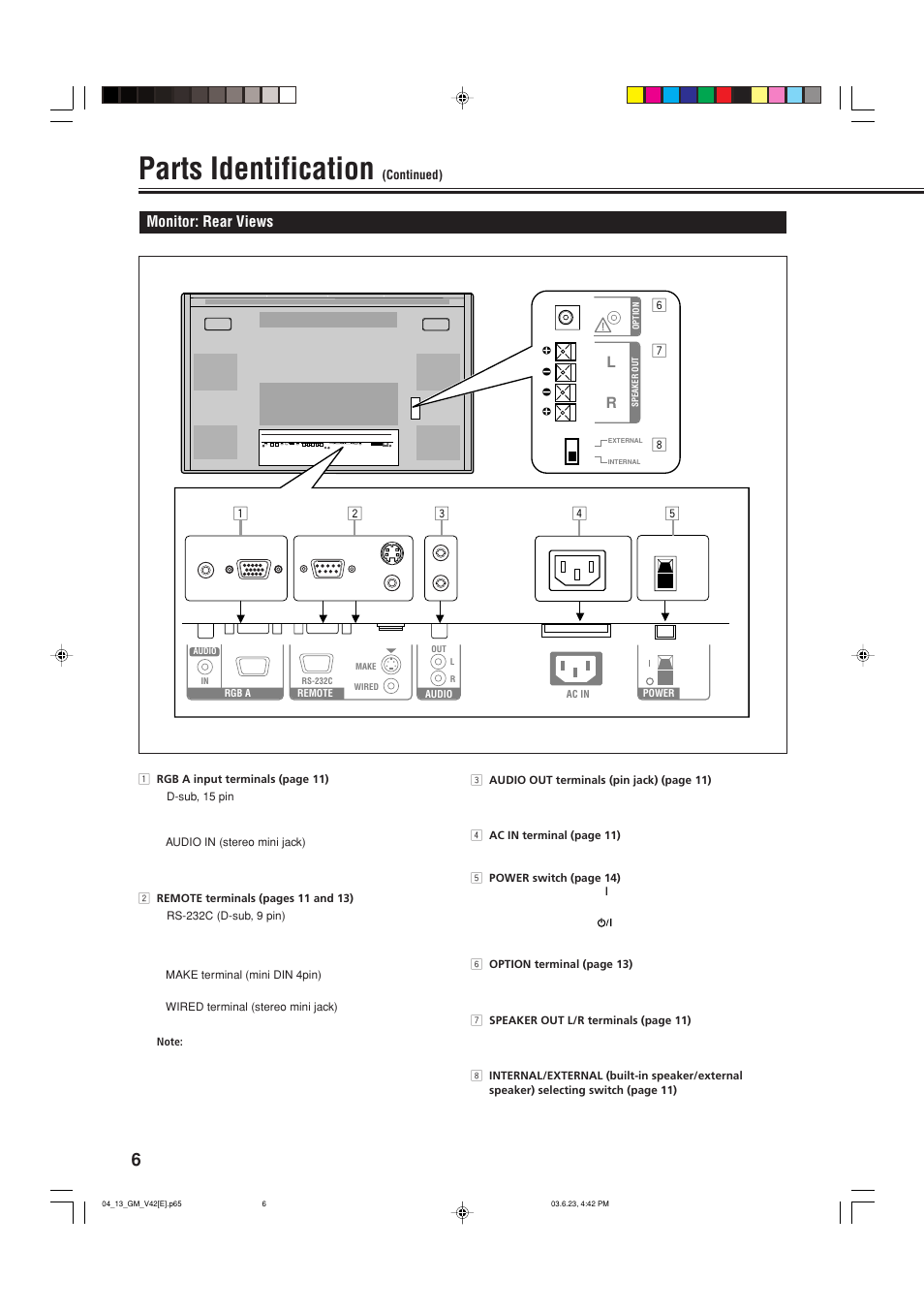 Parts identification, Monitor: rear views | JVC GM-V42E User Manual | Page 7 / 43
