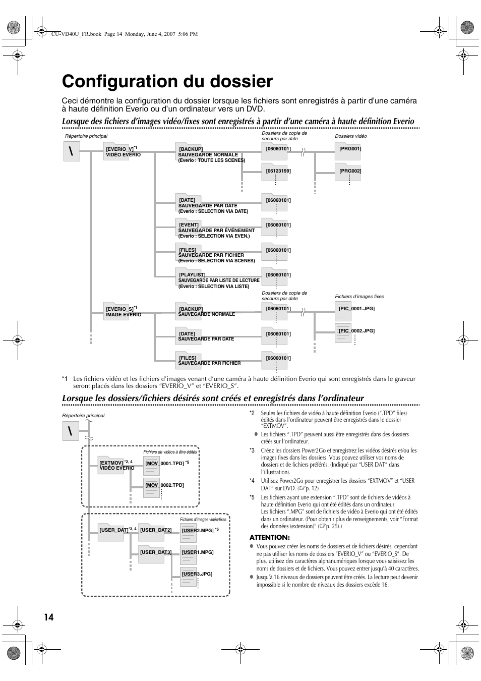 Configuration du dossier | JVC CU-VD40U User Manual | Page 40 / 80