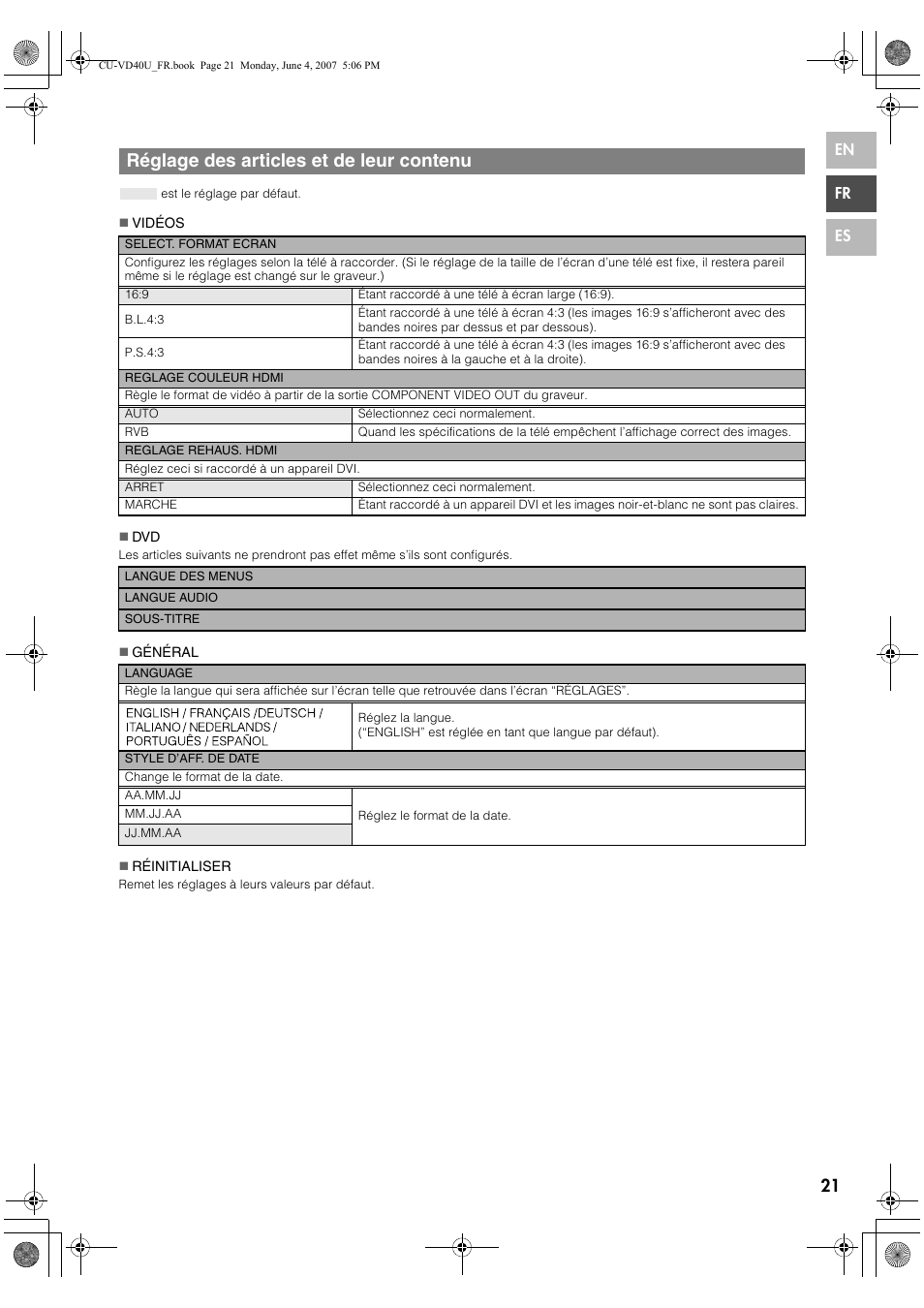 Réglage des articles et de leur contenu | JVC CU-VD40U User Manual | Page 47 / 80