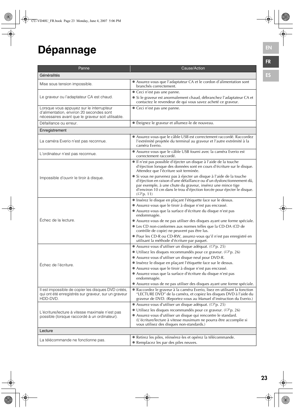 Dépannage | JVC CU-VD40U User Manual | Page 49 / 80