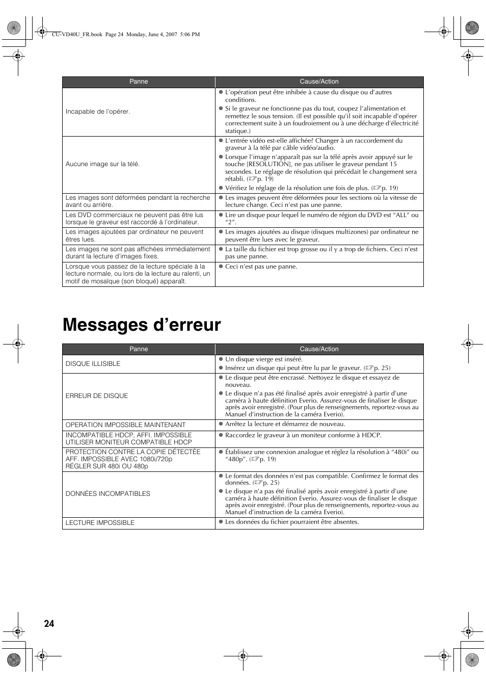 Messages d’erreur | JVC CU-VD40U User Manual | Page 50 / 80