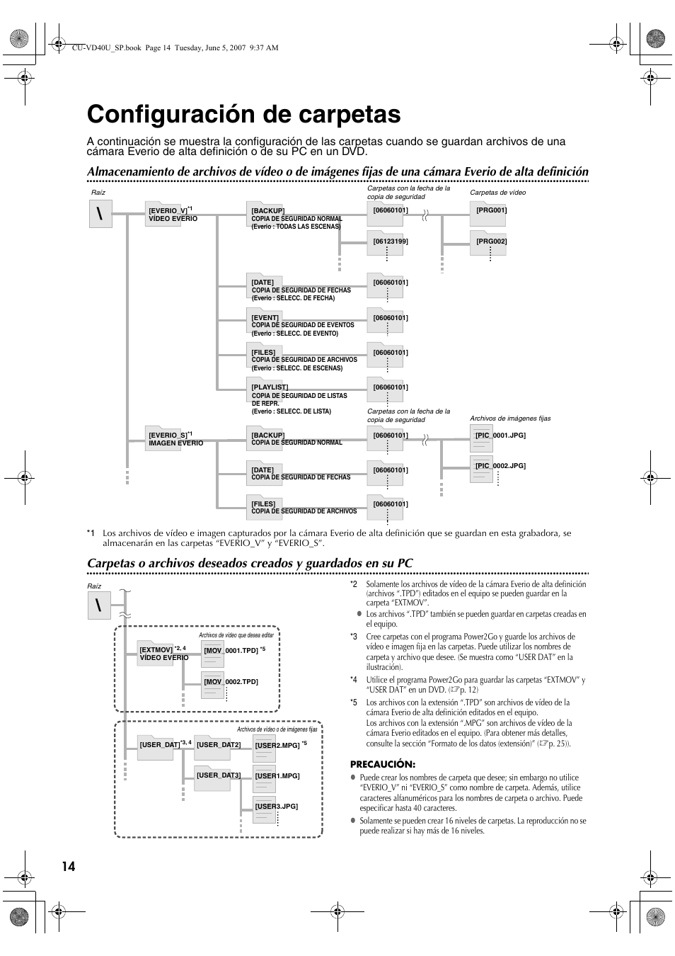 Configuración de carpetas | JVC CU-VD40U User Manual | Page 66 / 80