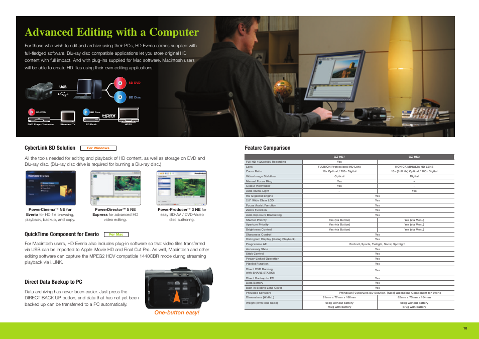Advanced editing with a computer, Direct data backup to pc, Cyberlink bd solution | One-button easy! quicktime component for everio, Feature comparison | JVC Everio GZ-HD7 User Manual | Page 11 / 12