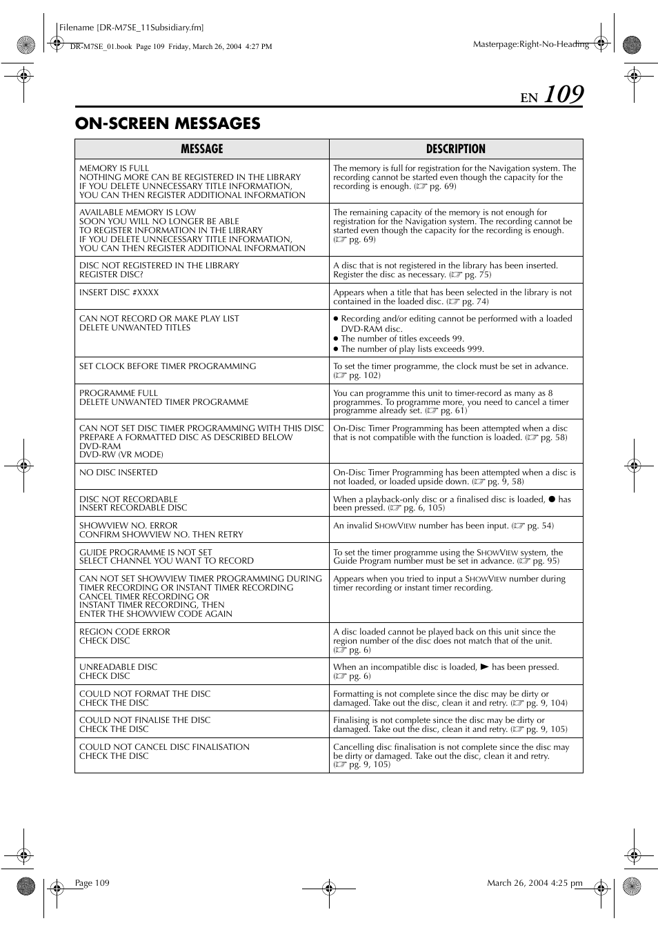 On-screen messages, Message description | JVC DR-M7S User Manual | Page 109 / 116