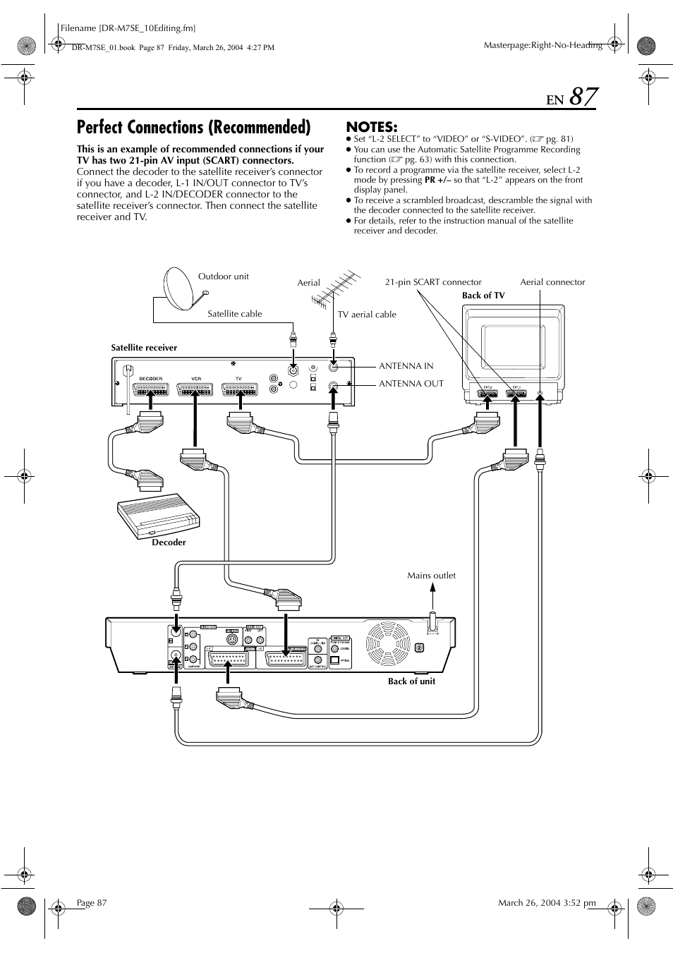 Perfect connections (recommended) | JVC DR-M7S User Manual | Page 87 / 116