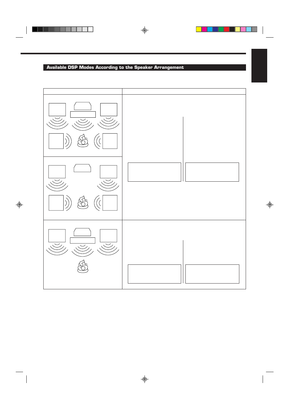 English | JVC RX-6012VSL User Manual | Page 23 / 34