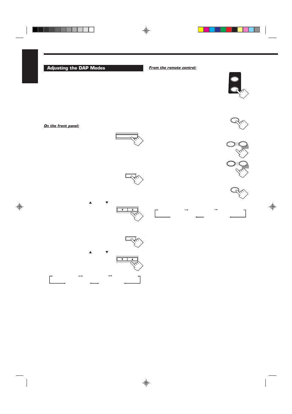 English | JVC RX-6012VSL User Manual | Page 26 / 34