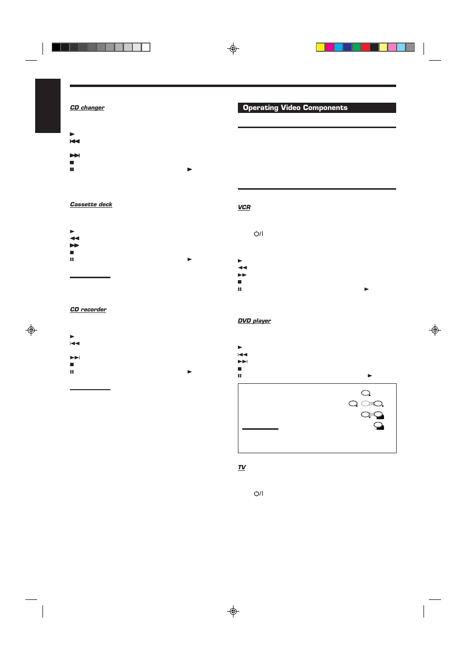 English, Operating video components | JVC RX-6012VSL User Manual | Page 30 / 34