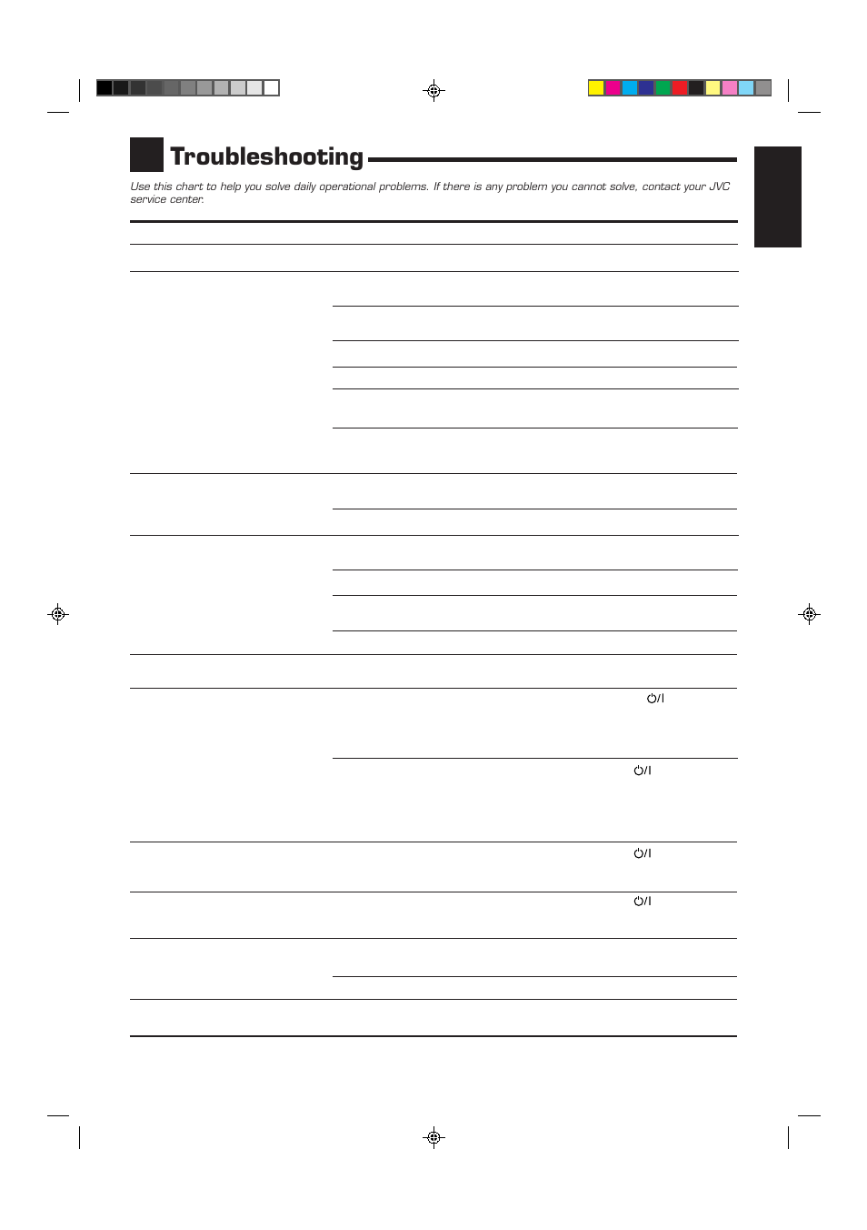 Troubleshooting, English | JVC RX-6012VSL User Manual | Page 31 / 34