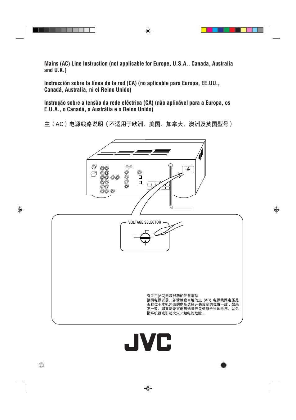 Back cover, Voltage selector | JVC RX-6012VSL User Manual | Page 34 / 34