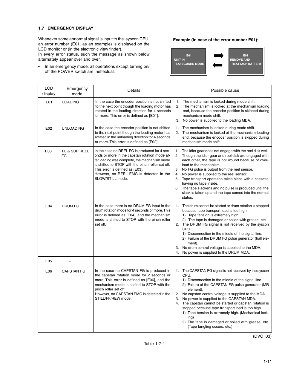 7 emergency display | JVC DVL320U User Manual | Page 15 / 38