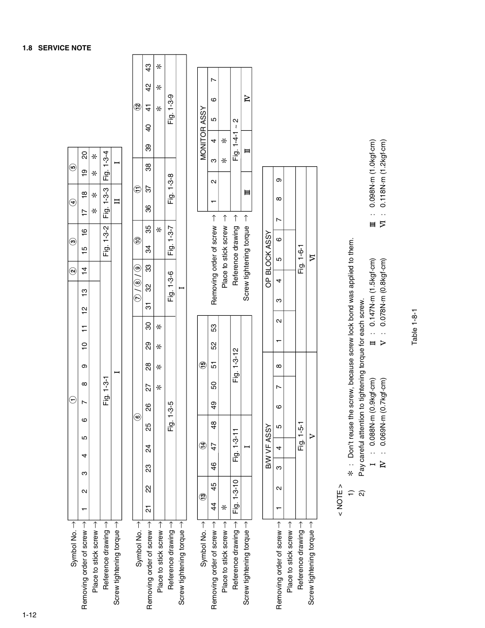 8 service note | JVC DVL320U User Manual | Page 16 / 38
