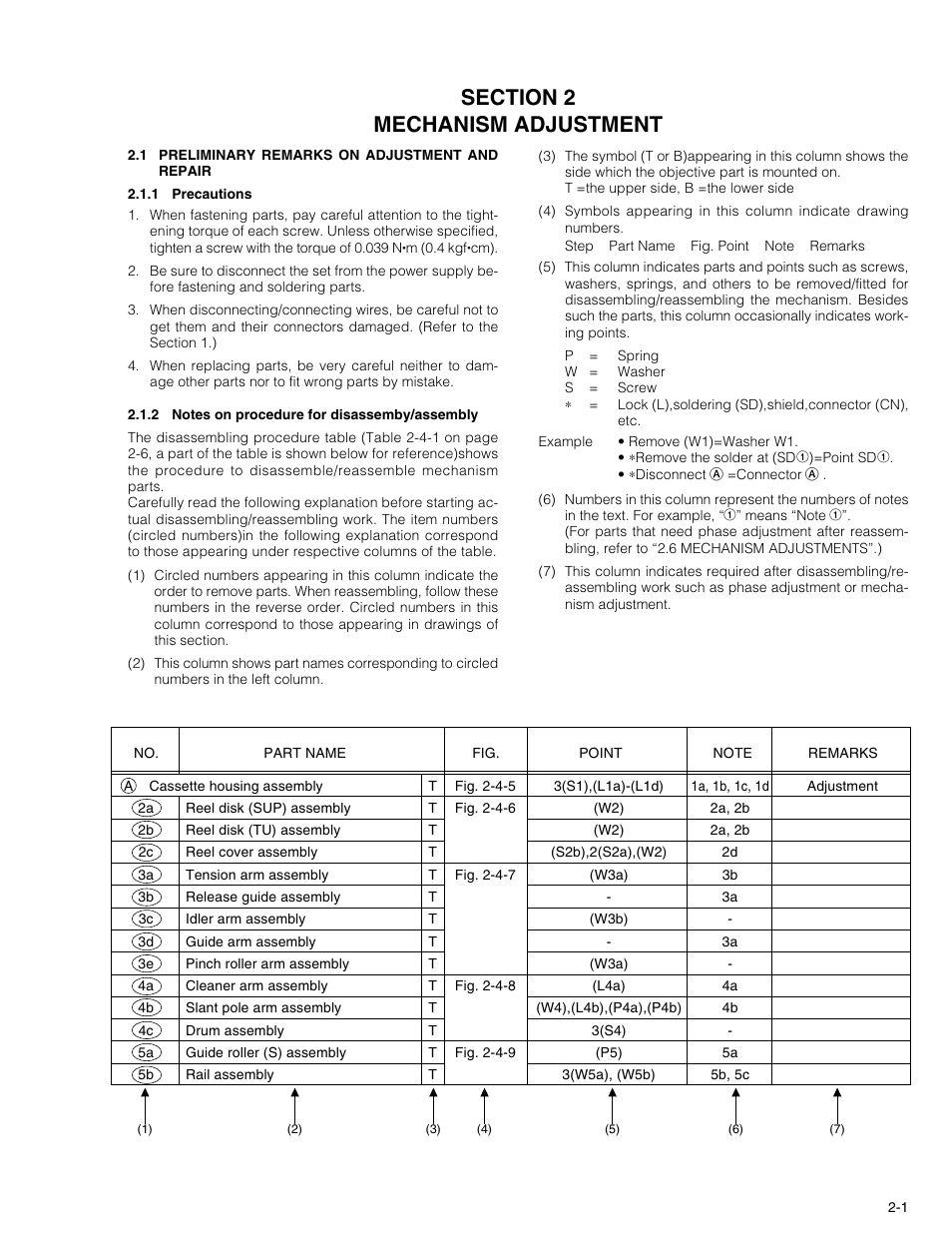 Mechanism adjustment, 1 preliminary remarks on adjustment and repair | JVC DVL320U User Manual | Page 17 / 38