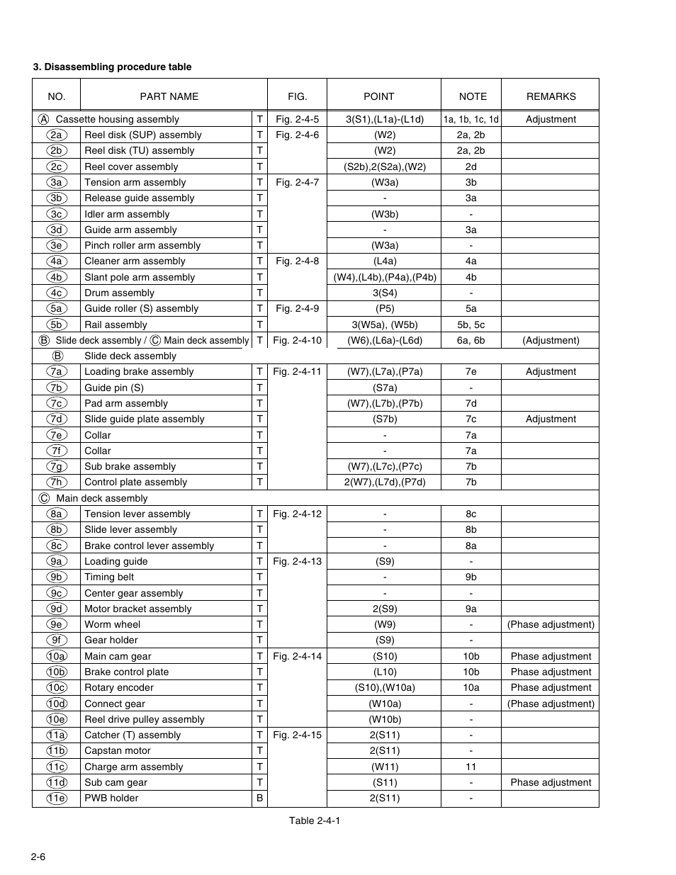 JVC DVL320U User Manual | Page 22 / 38