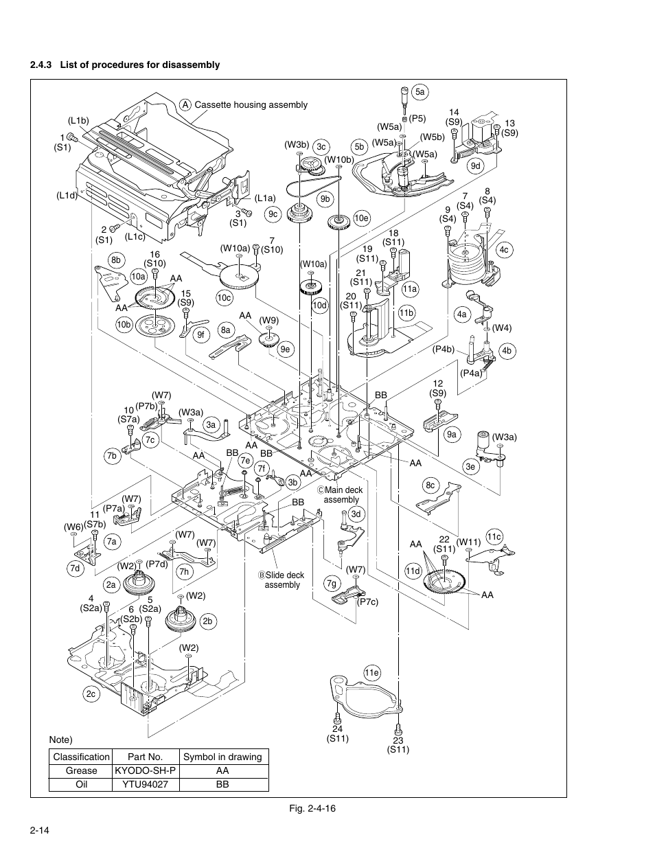 JVC DVL320U User Manual | Page 30 / 38