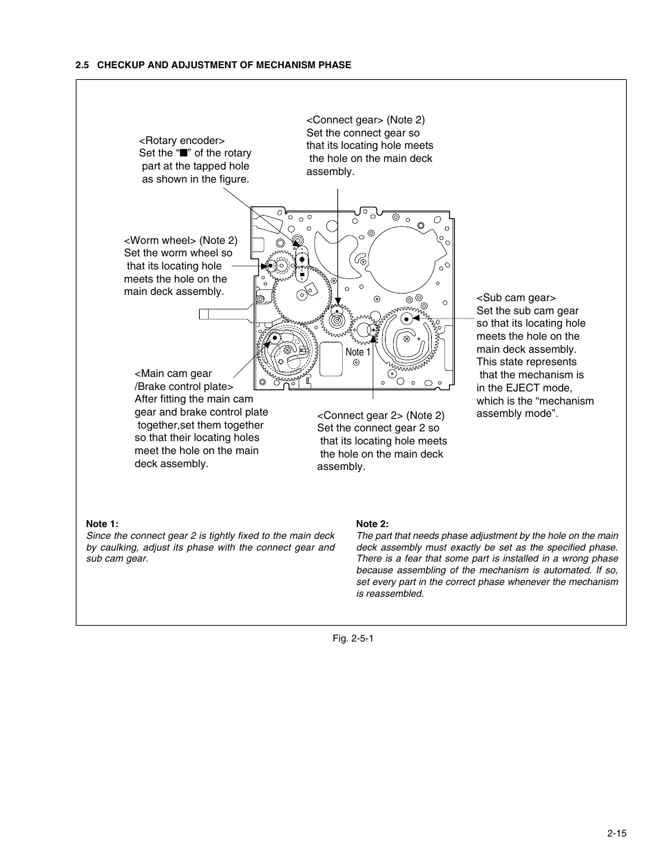 5 checkup and adjustment of mechanism phase | JVC DVL320U User Manual | Page 31 / 38