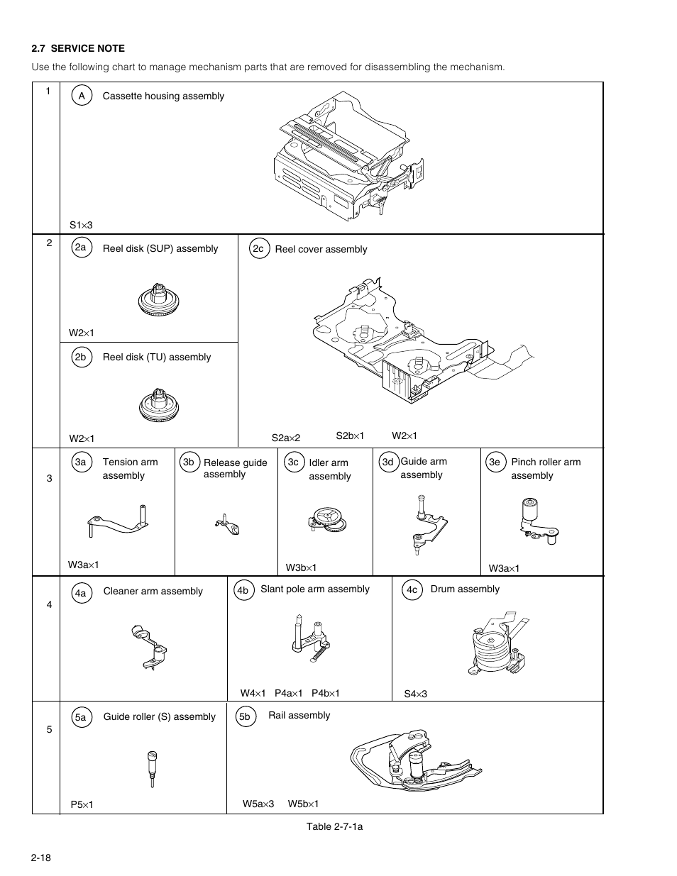 7 service note | JVC DVL320U User Manual | Page 34 / 38