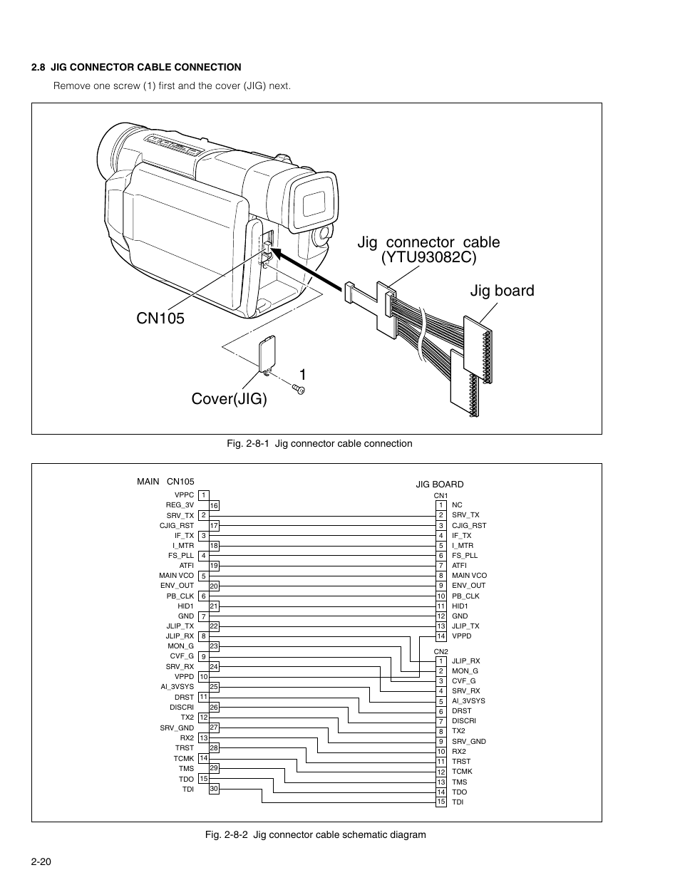 8 jig connector cable connection, Fig. 2-8-2 jig connector cable schematic diagram | JVC DVL320U User Manual | Page 36 / 38