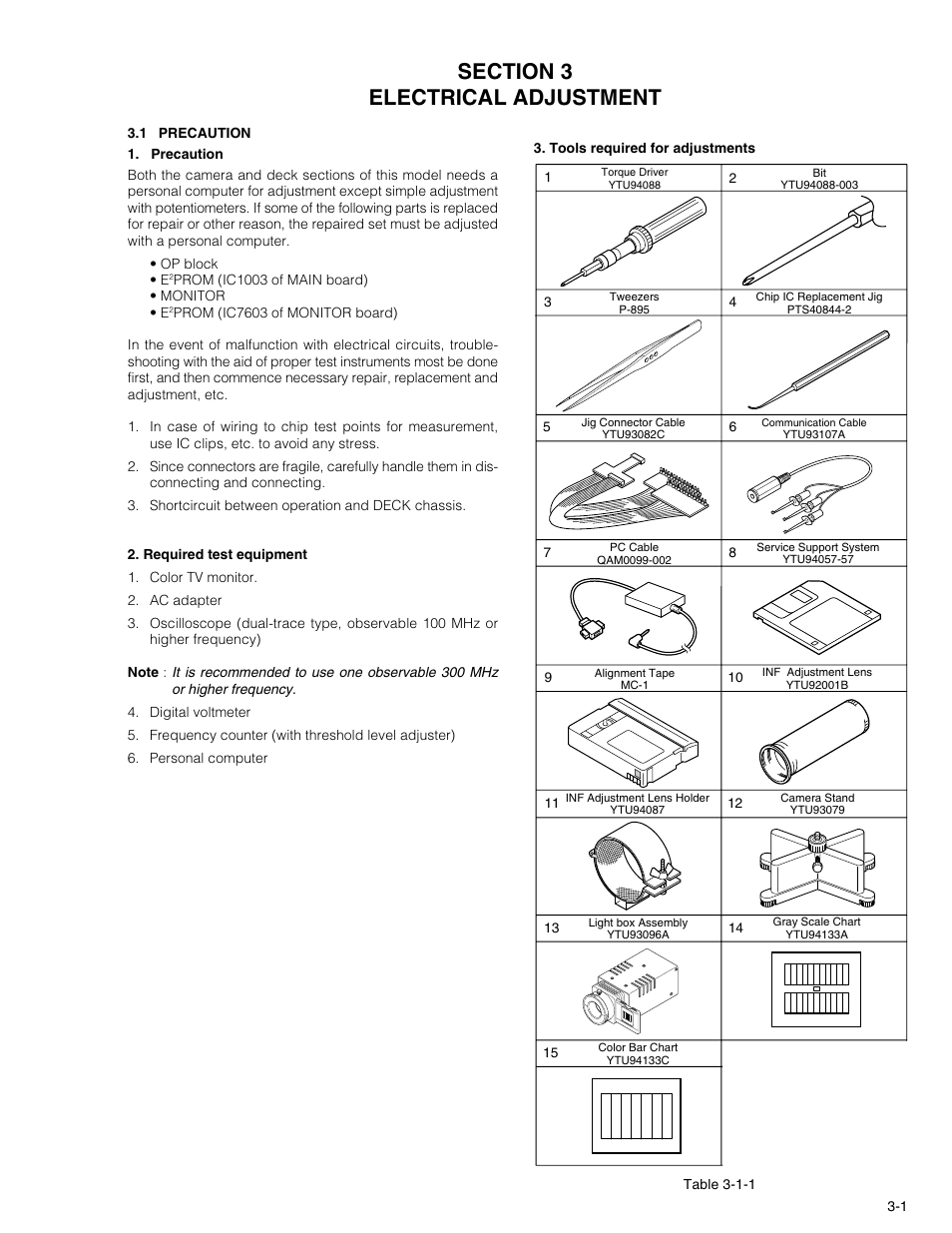 Electrical adjustment, 1 precaution | JVC DVL320U User Manual | Page 37 / 38