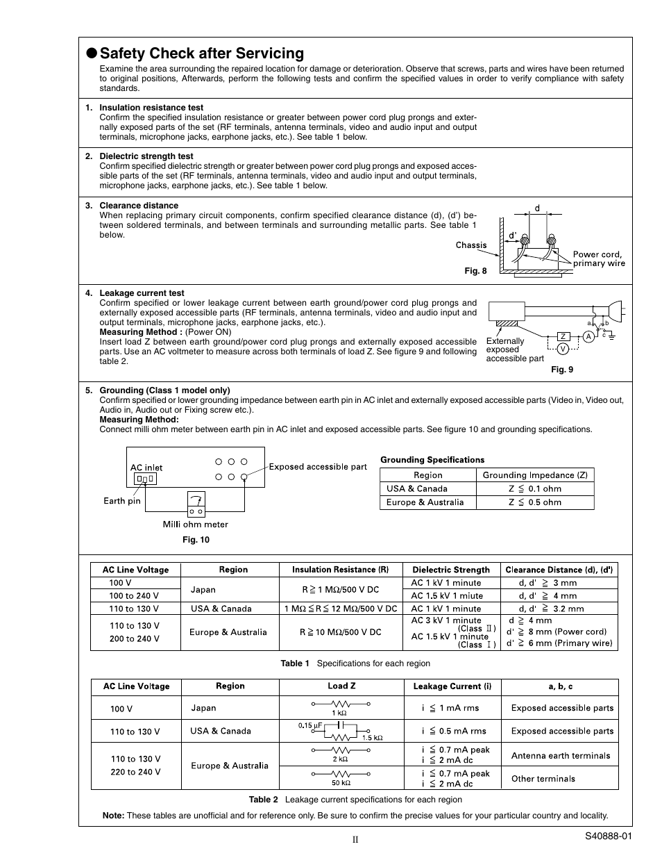 Safety check after servicing | JVC DVL320U User Manual | Page 4 / 38
