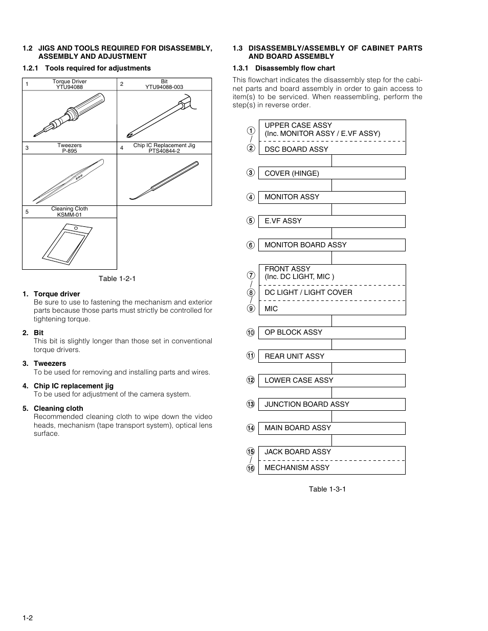 JVC DVL320U User Manual | Page 6 / 38