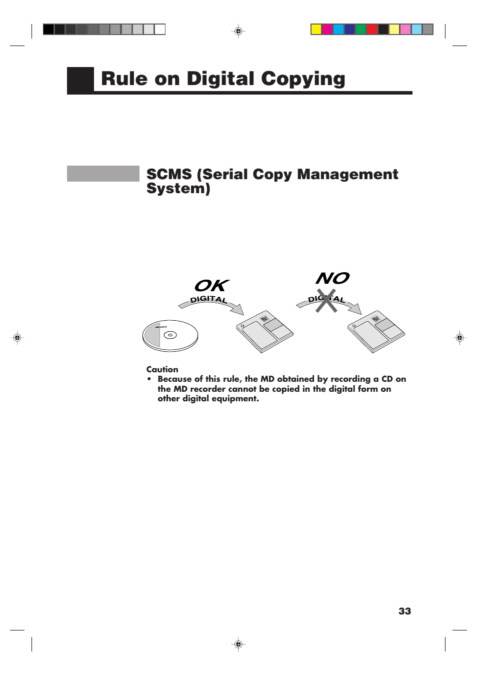 Rule on digital copying, Scms (serial copy management system) | JVC XM-448BK User Manual | Page 35 / 44